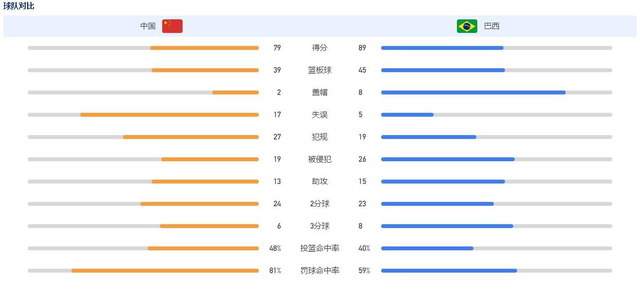 五月婷婷网站