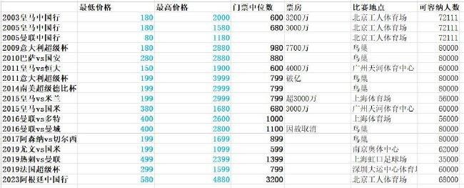 伊人久久亚洲