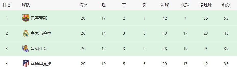 经典番号推荐