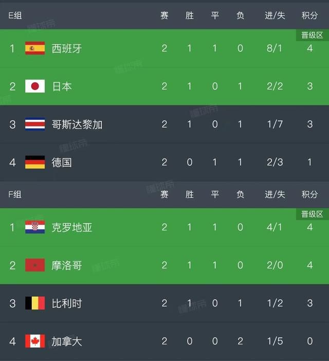 三个女人的美味艳遇