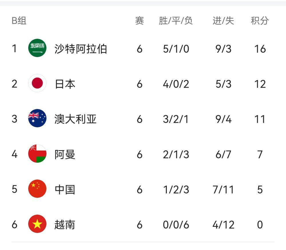 亚洲综合射